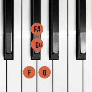 Example of an Enharmonic Scale