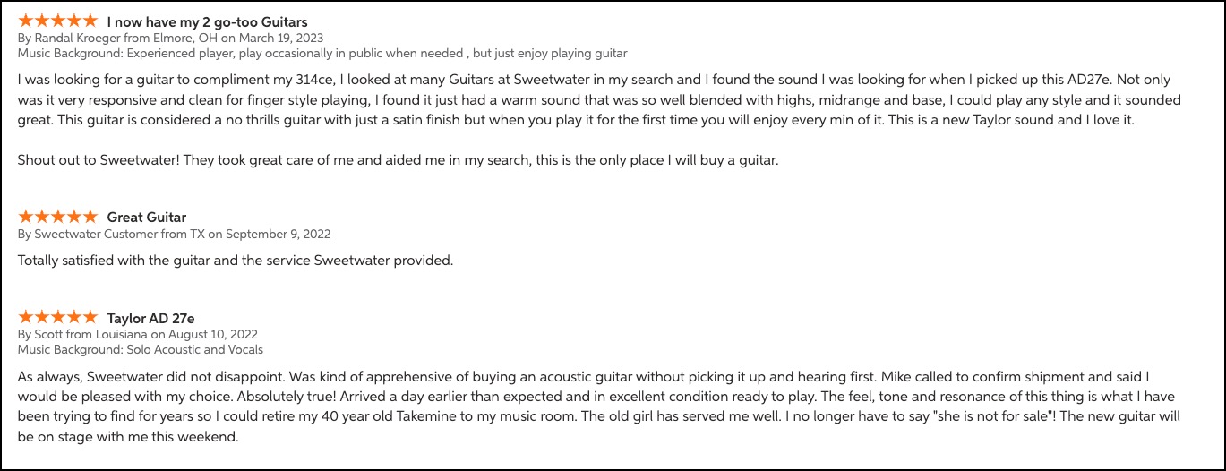 User-generated reviews from Sweetwater for the Taylor American Dream Series.