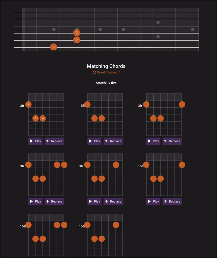 This is a screenshot of what the Chord Finder learning tool on TrueFire looks like. There is a G Chord up top and then eight variations of a G Chord on the bottom.