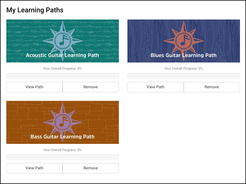 This is a screenshot showing an example of the different learning paths that are available on Truefire.com. There are three on the screen. A Bass Guitar Learning Path, A Blues Guitar Learning Path, and an Acoustic Guitar Learning Path.